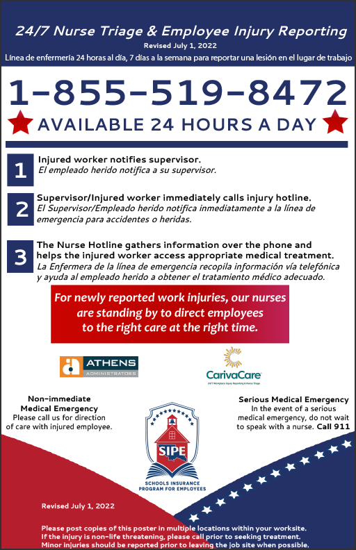 Nurse Triage Poster